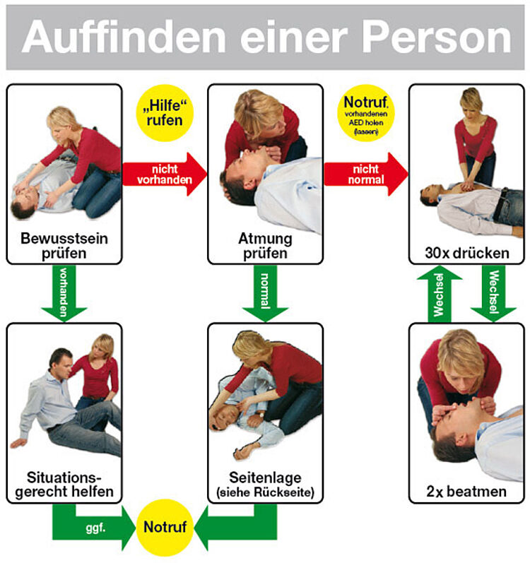 DRK - Kleiner Lebensretter DRK - Kleiner Lebensretter